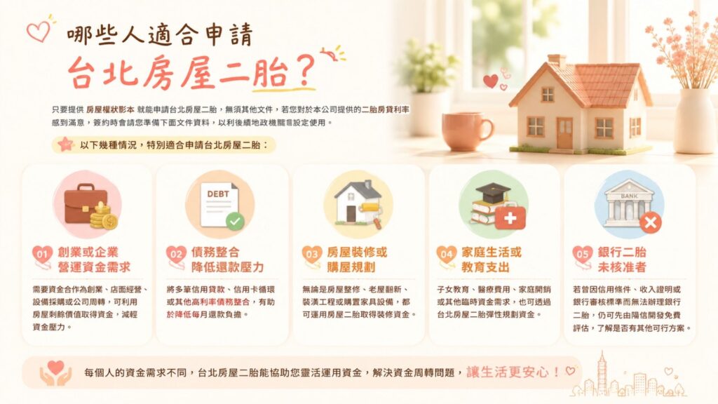 台北房屋二胎