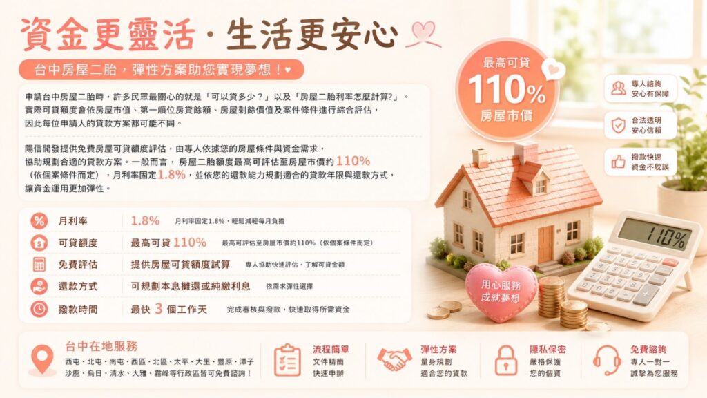 台中房屋二胎