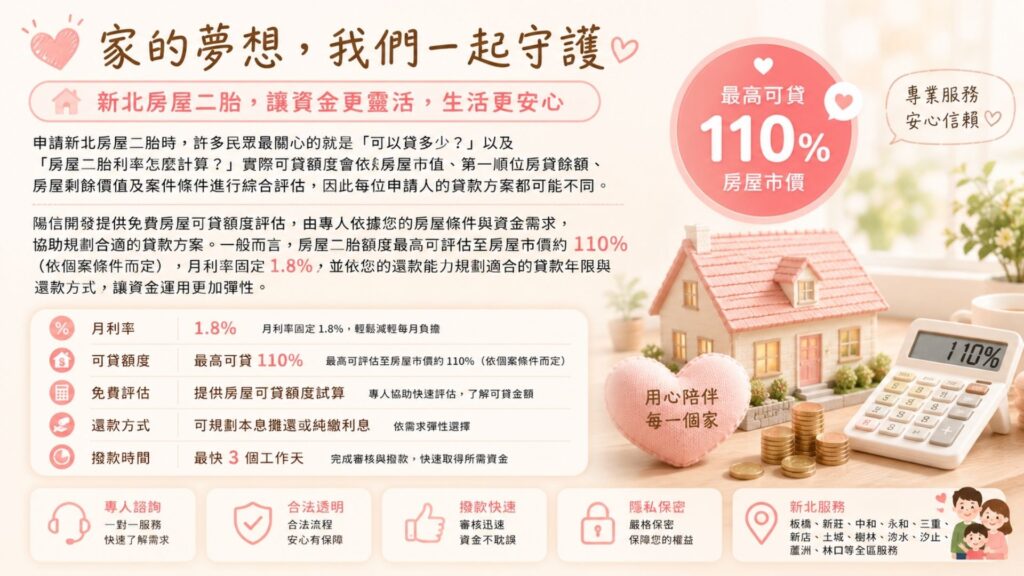 新北房屋二胎