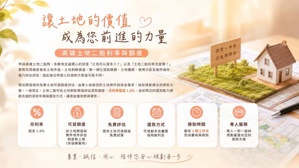 高雄土地二胎